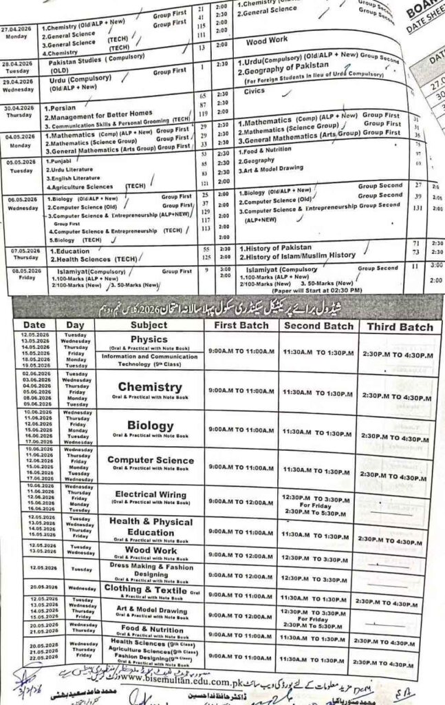 9th Class Date Sheet 2026 Punjab Board