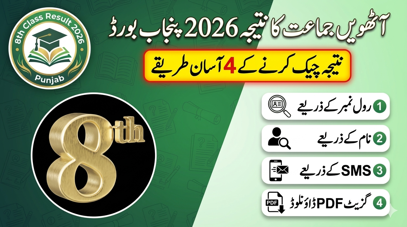 8th Class Result Date 2026