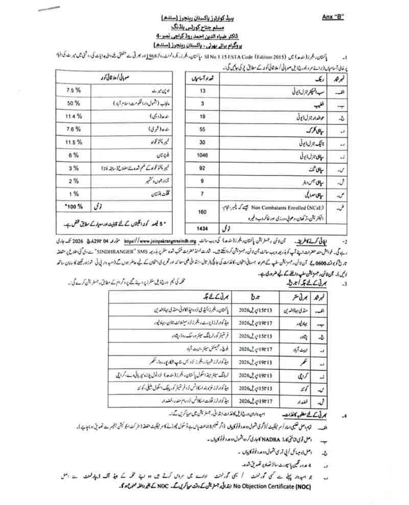 join.pakistanrangerssindh.gov.pk