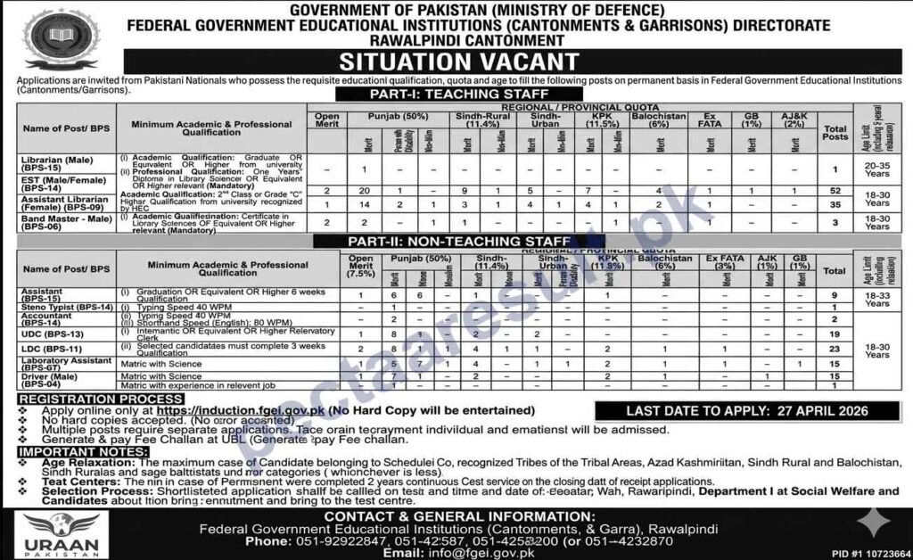 FGEI EST Jobs 2026 Advertisement 