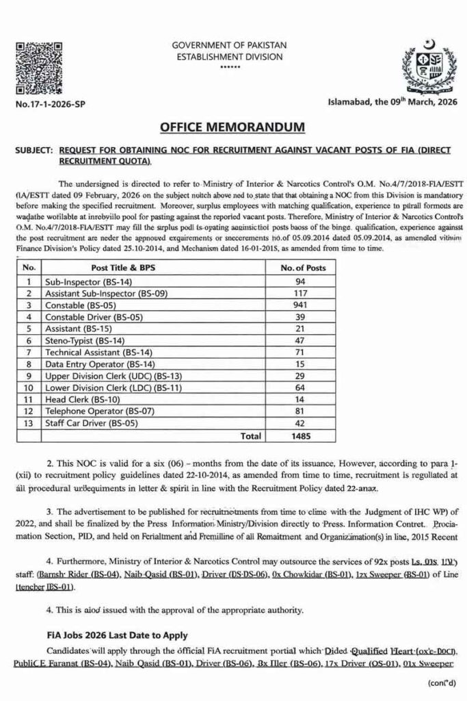 FIA Jobs 2026 Online Apply