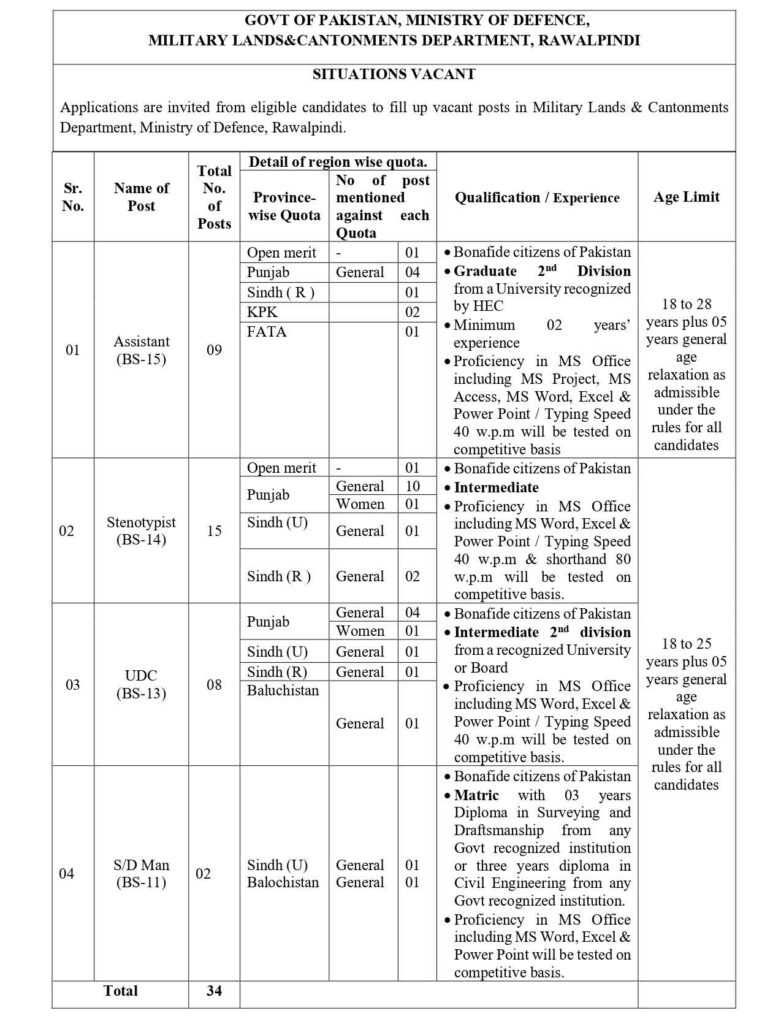 MLC jobs 2026 Advertisement 