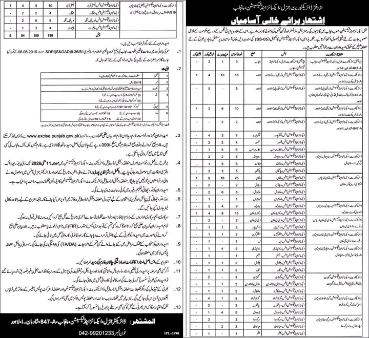  Punjab Excise & Taxation Jobs advertisement 