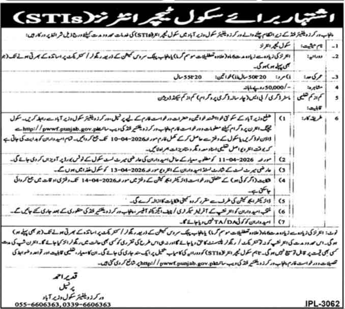 STI Jobs in Punjab Worker Welfare Fund