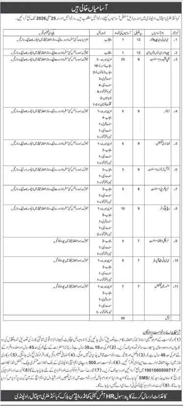  CMH Rawalpindi Jobs 2026 Advertisement 