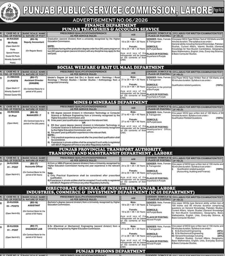  PPSC Deputaty Accountant Jobs 2026 Advertisement