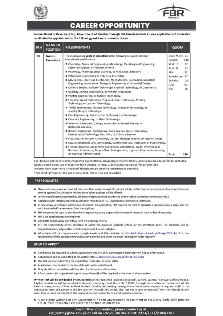 FBR goods evaluator