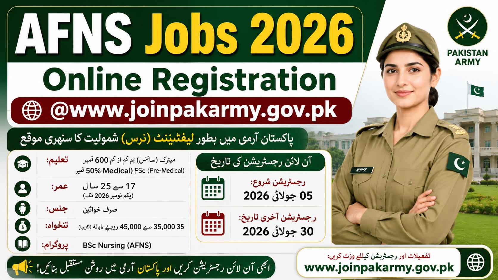 AFNS Jobs 2026 Online Registration