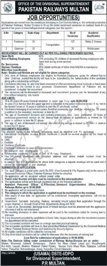 Pak Railway Jobs advertisement 