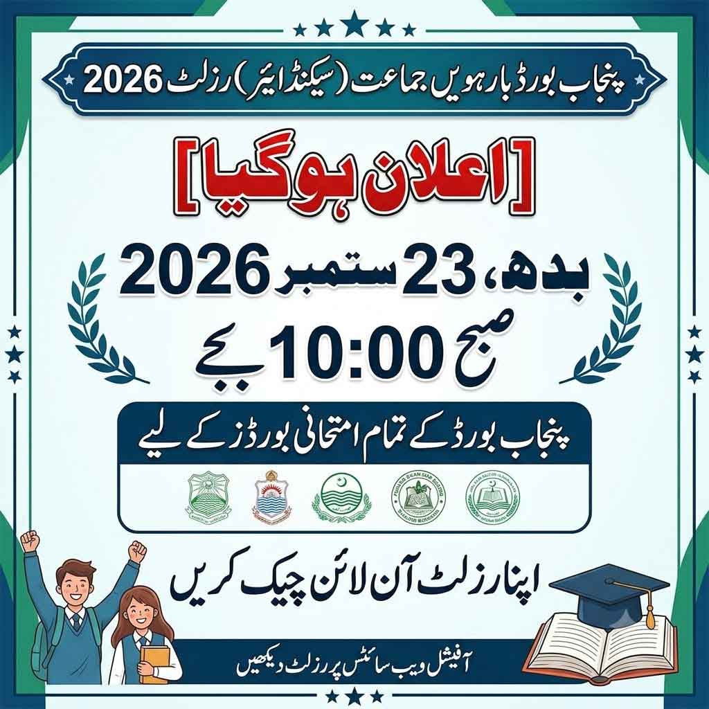 2nd year result date 2026