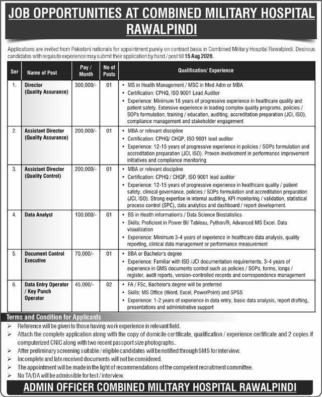 CMH Rawalpindi Jobs