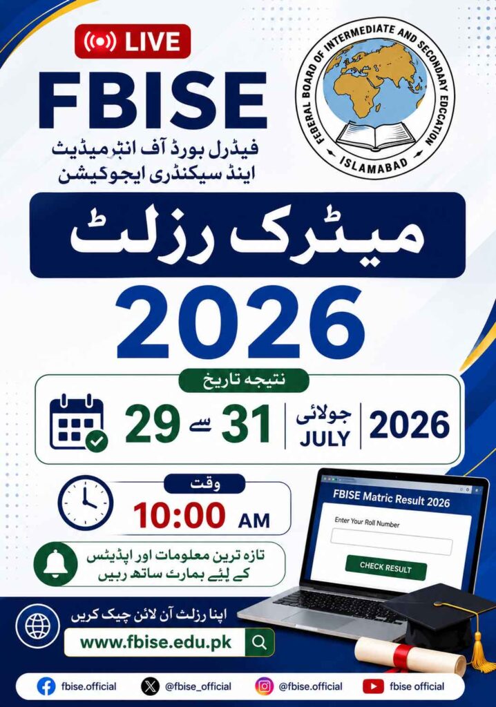 FBISE Matric Result 2026
