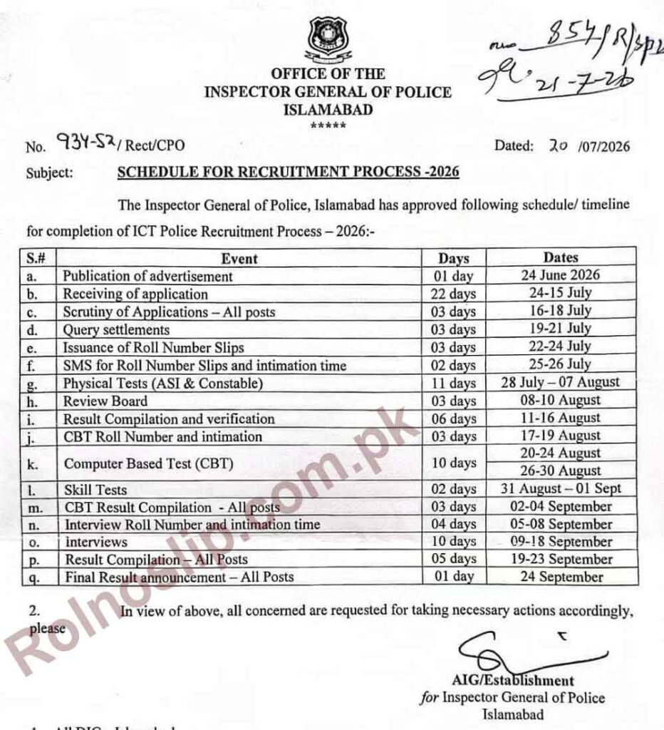Islamabad Police Physical Test Slip