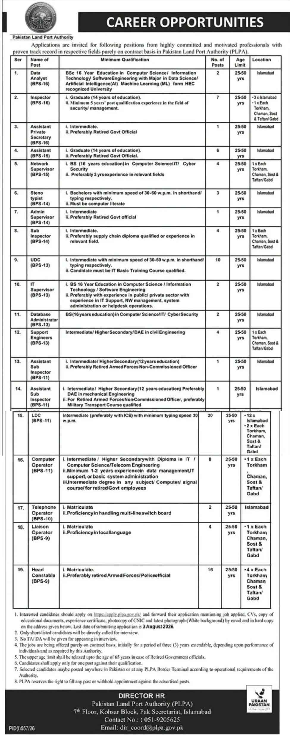 PLPA Jobs 2026