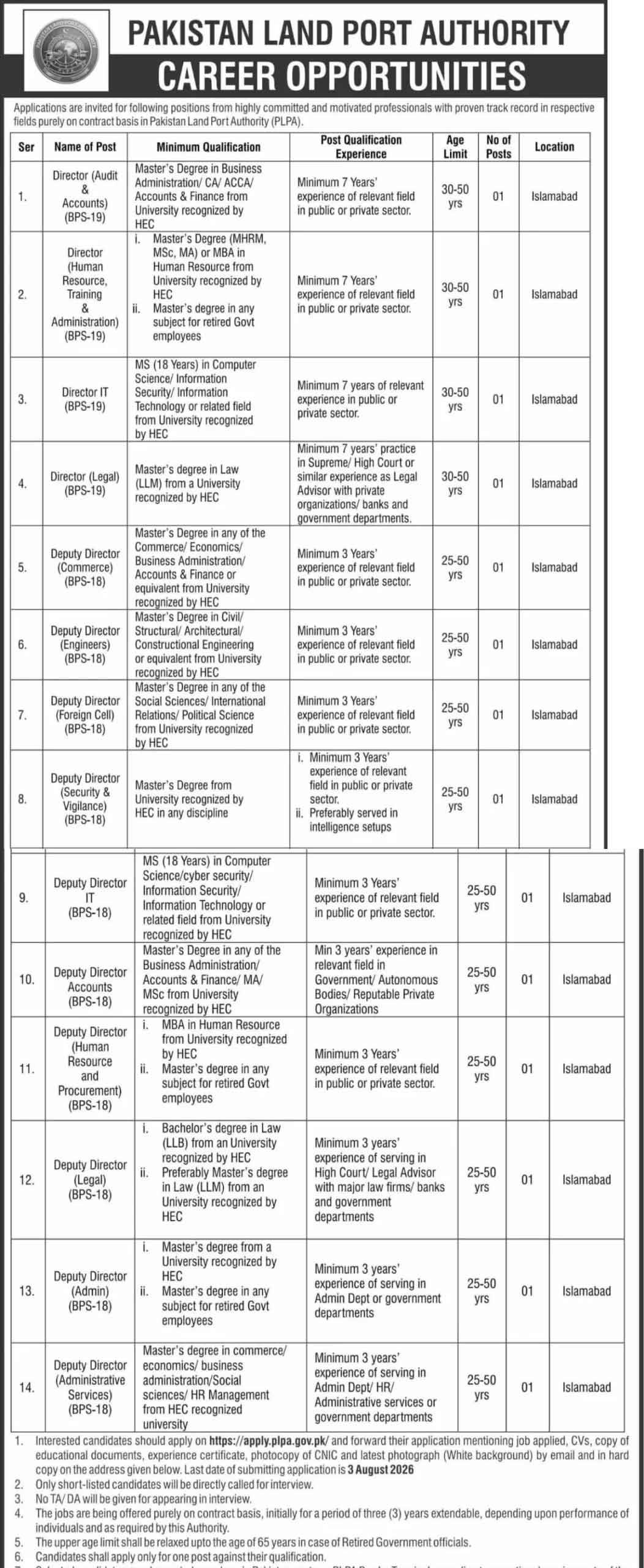 PLPA Jobs