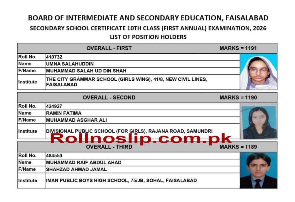 10th Class Position Holders 2026 Faisalabad Board