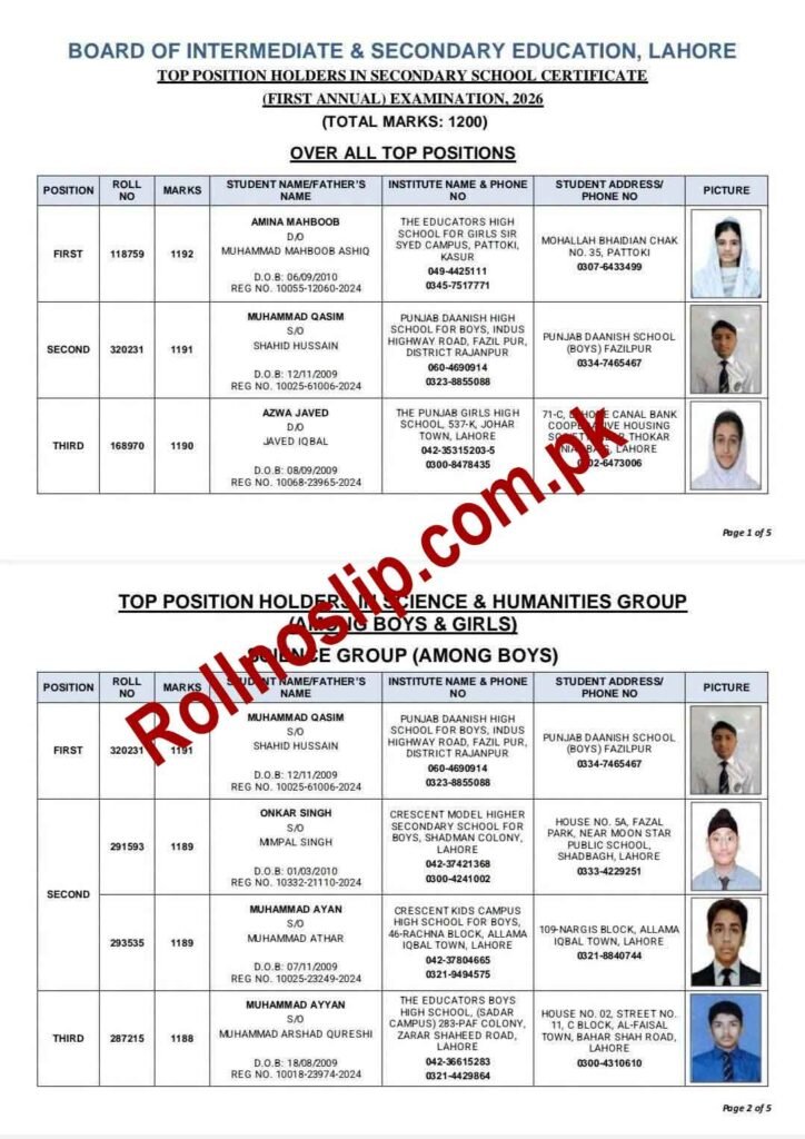 10th Class Position Holders 2026 Lahore Board