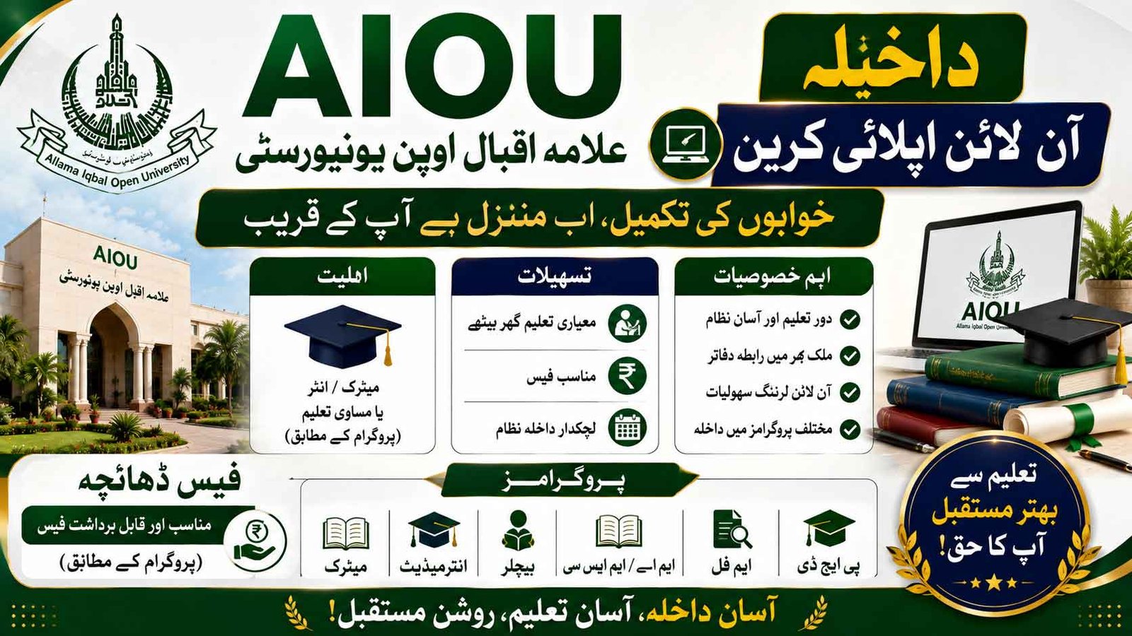 AIOU Admission 2026