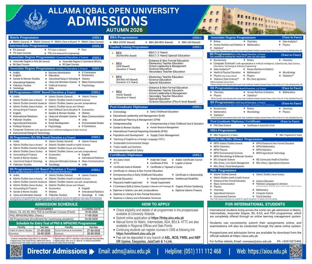 AIOU Admission Advertisement 2026