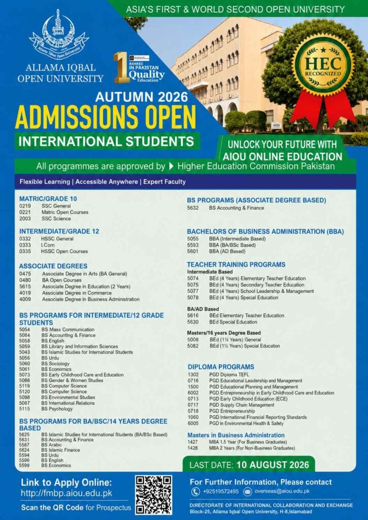 AIOU Admission Advertisement