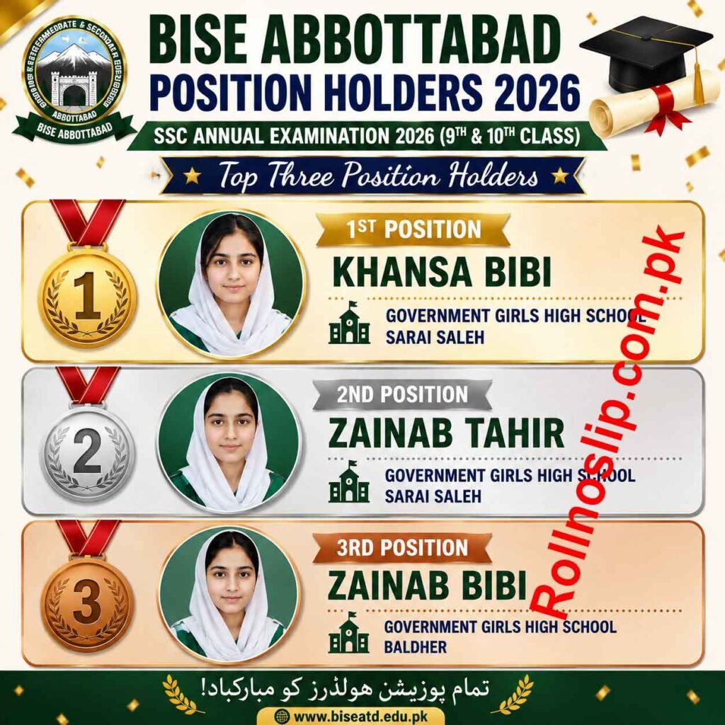 BISE Abbottabad SSC Position Holders 2026 Out For Class 9 & 10