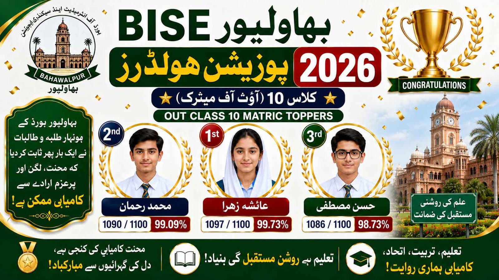 BISE Bahawalpur Position Holders 2026
