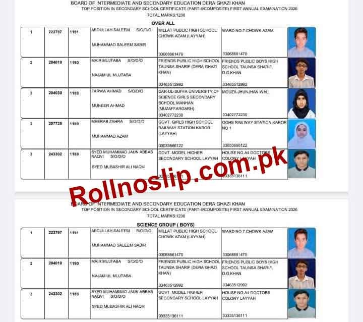 BISE DG Khan 10th Class Position Holders 2026 Announced 
