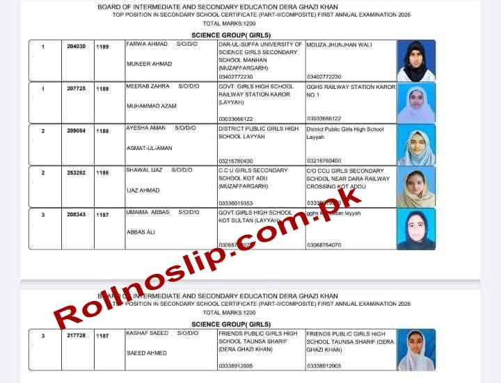 BISE-DG-Khan--Position-Holders-2026-Announced 