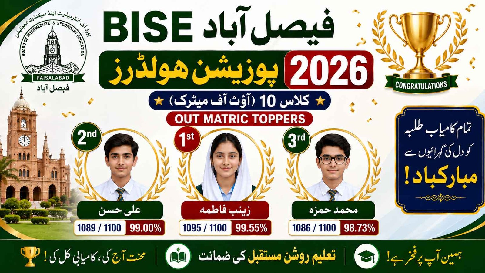 BISE Faisalabad Position Holders 2026 Out Class 10