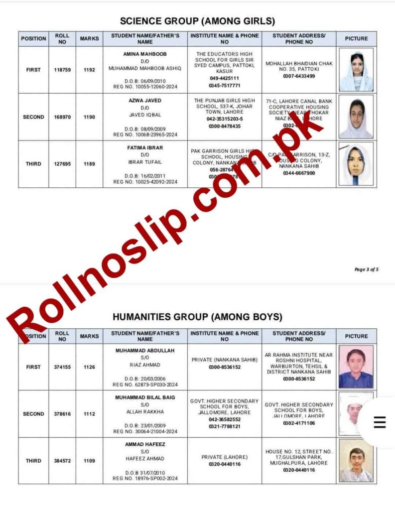 BISE Lahore Position Holders 2026