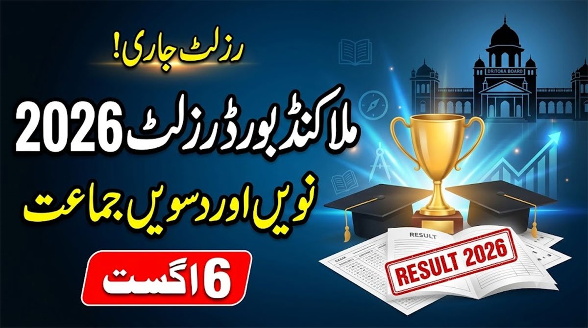 BISE Malakand Board Result 2026