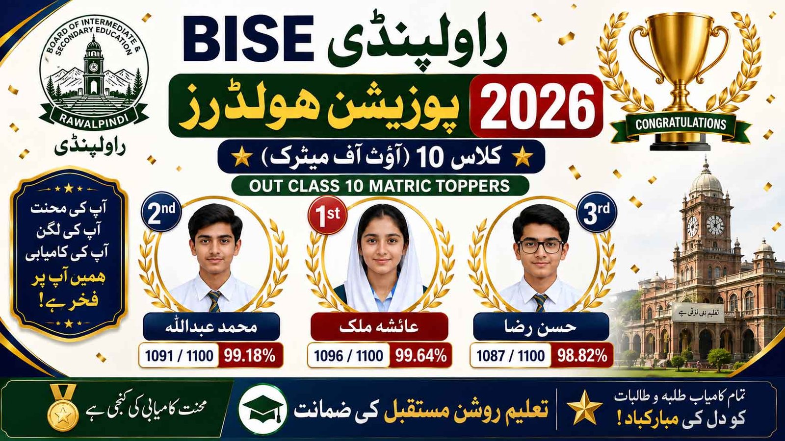 BISE Rawalpindi Position Holders 2026