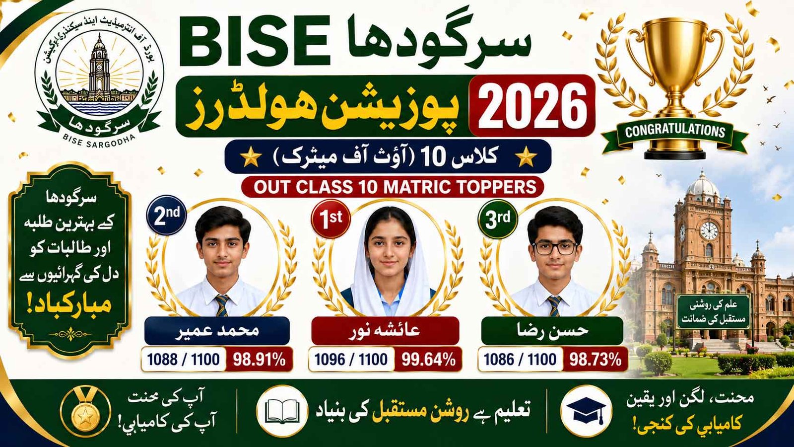 BISE Sargodha Position Holders 2026