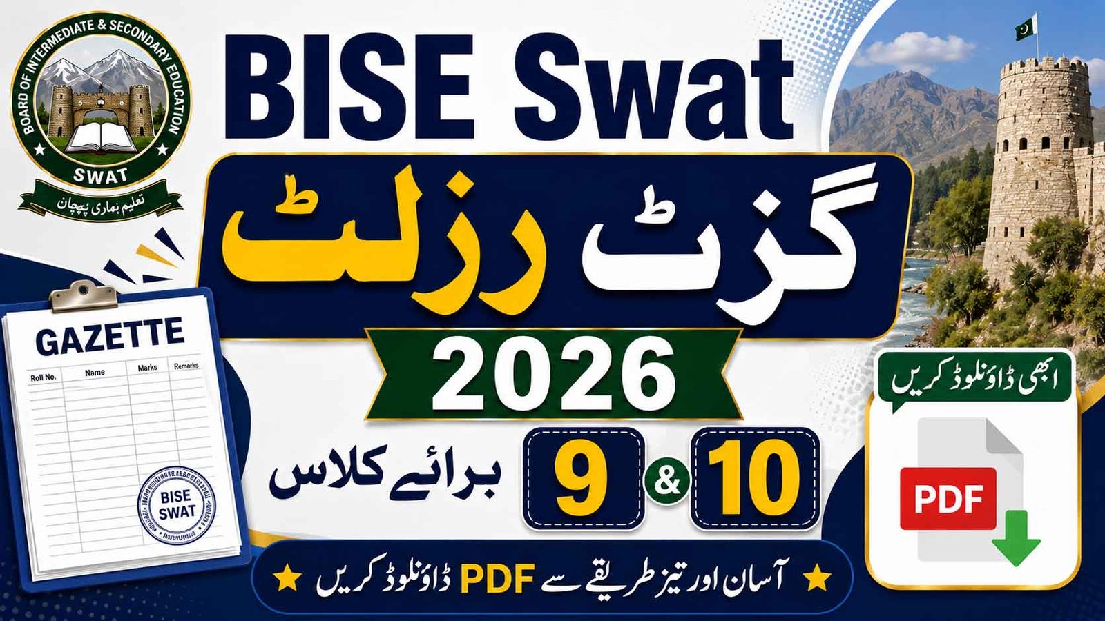 BISE Swat Gazette Result 2026