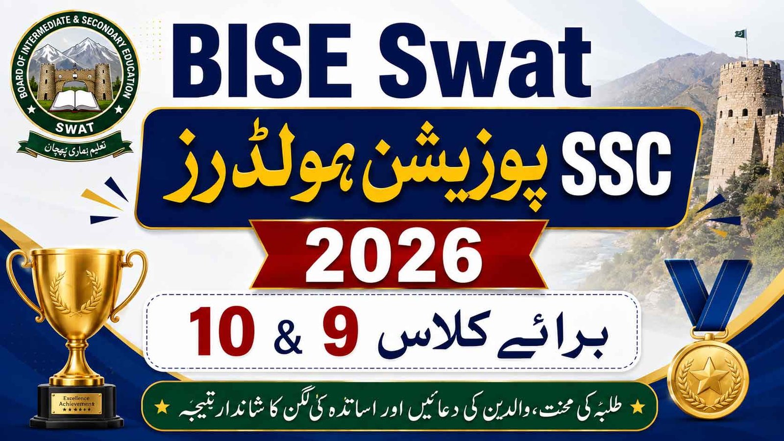 BISE Swat SSC Position Holders 2026