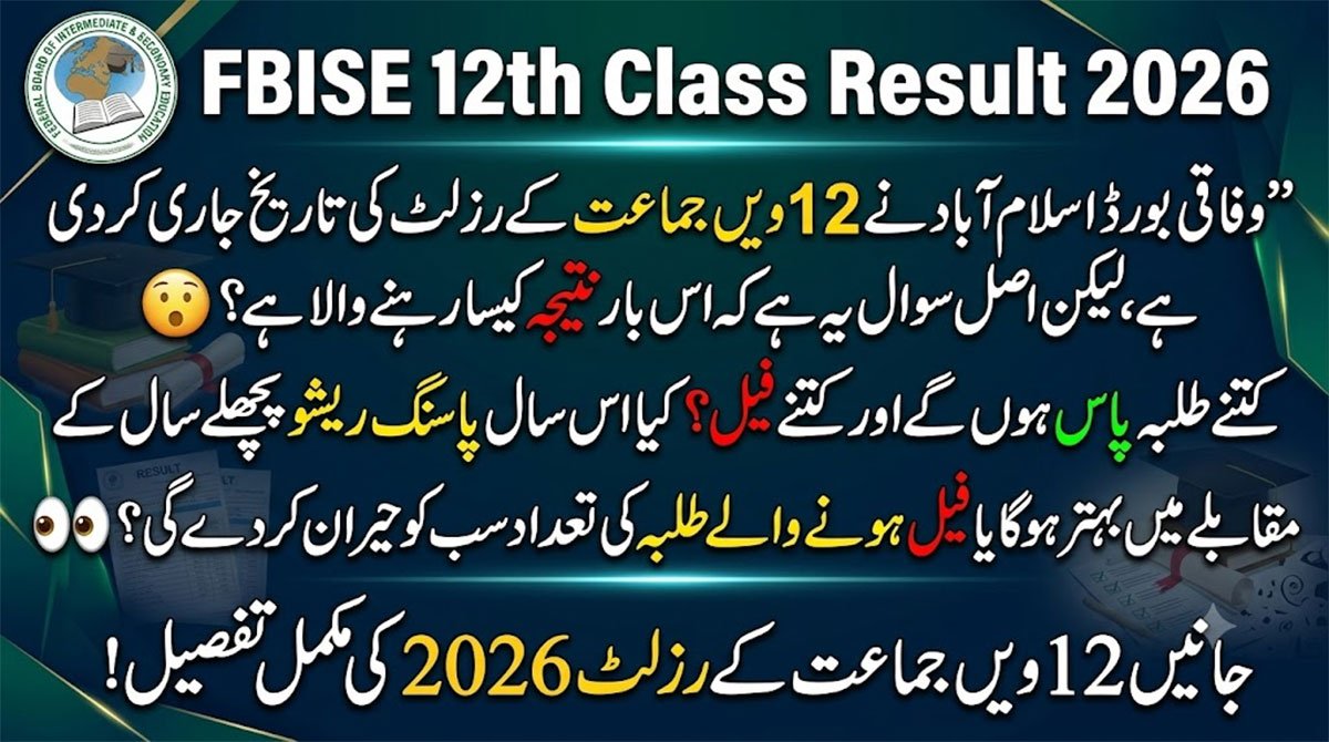 FBISE HSSC Result 2026