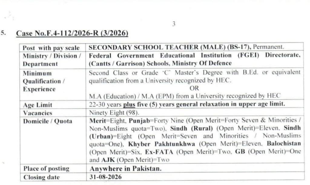 FGEI SST Jobs Advertisement Download PDF