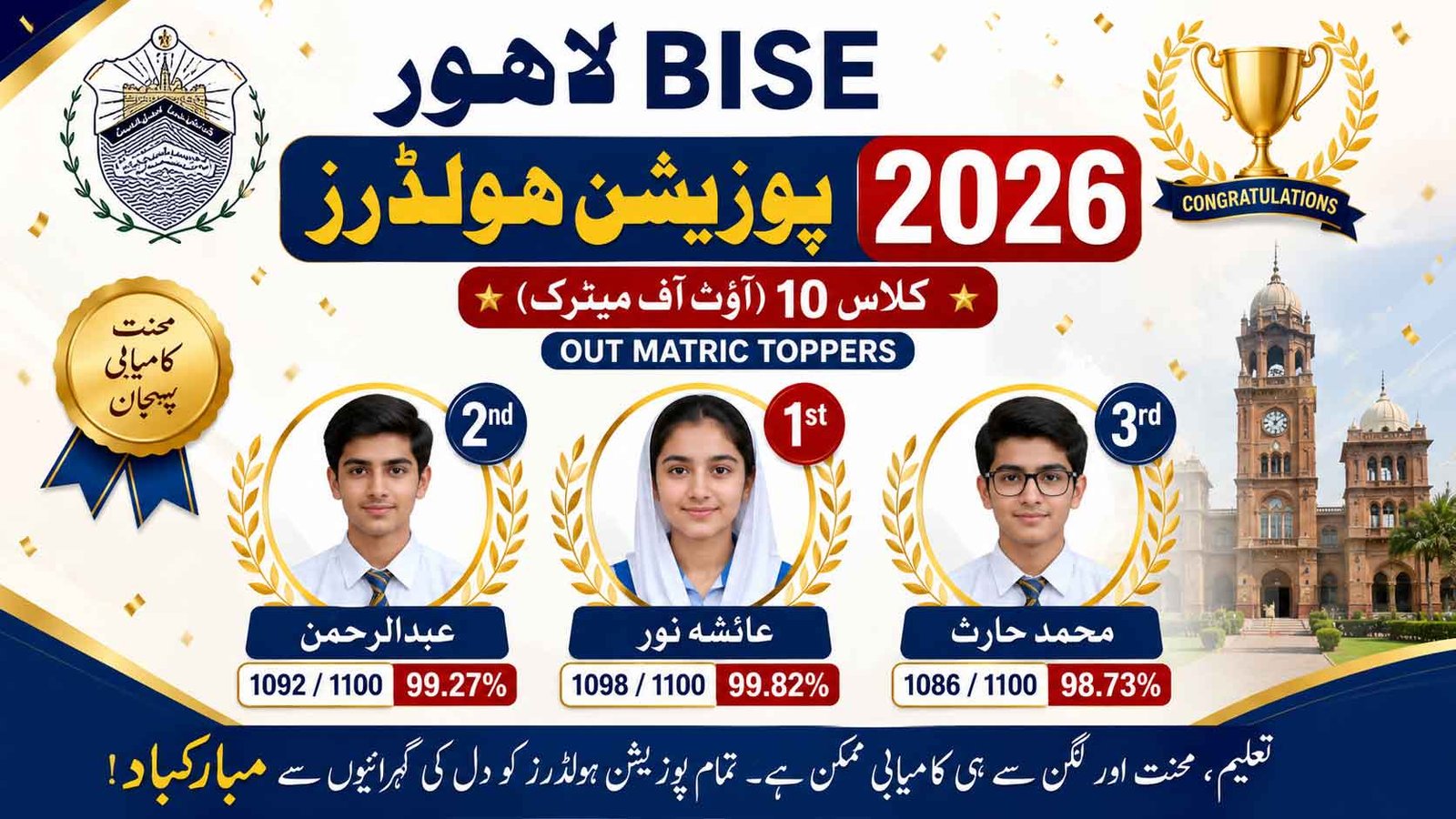 BISE-Lahore-Position-Holders-2026