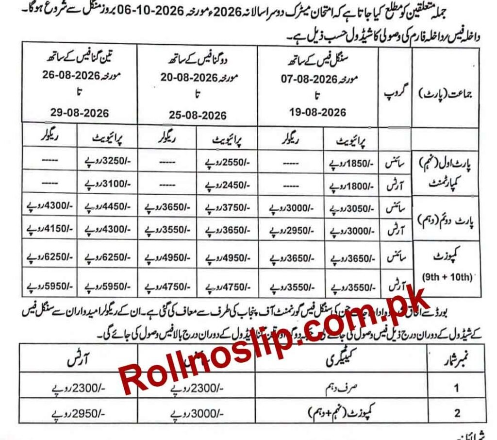 Punjab Boards Announce Matric 2nd Annual Exam Fee Structure 2026