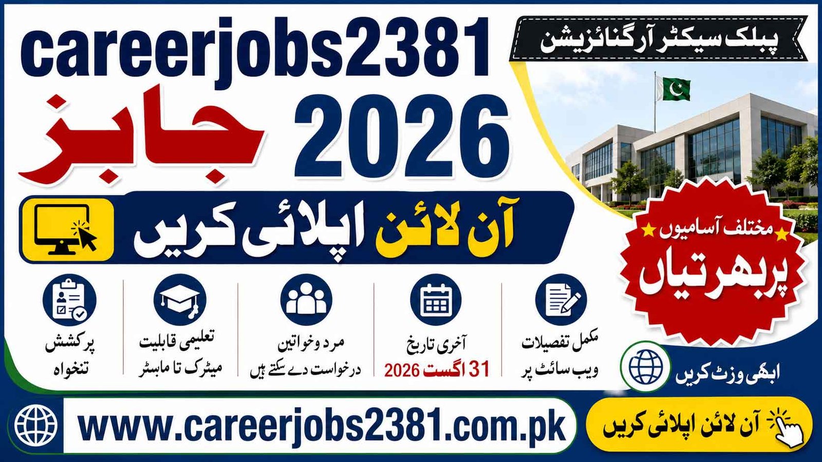 careerjobs2381 Jobs 2026